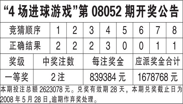 澳门6合和彩中奖规则,数据指导策略规划_COM94.666L版
