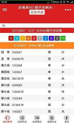 2004新澳门天天开好彩51期,综合计划评估_THO94.348黑科技版