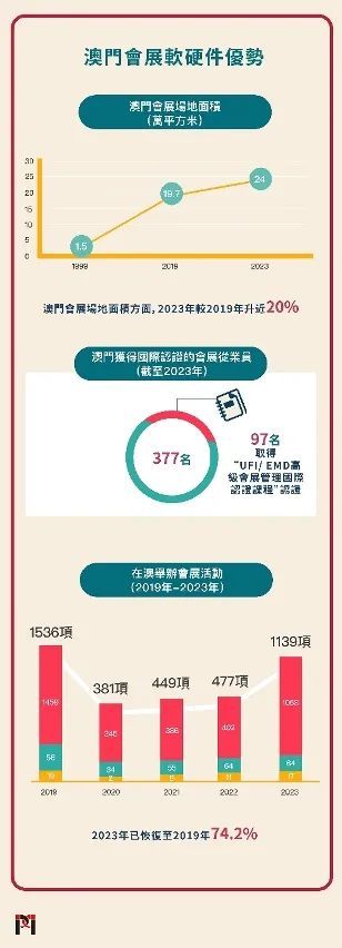 2024澳门挂牌,快速实施解答研究_TKB94.614编辑版