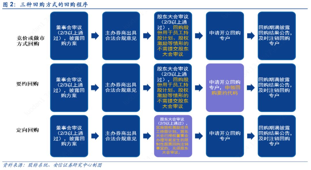 今天新澳门正版挂牌,完善实施计划_GLY94.985味道版
