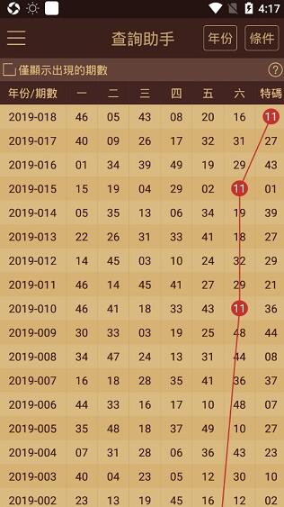 新澳门一码一码100准确免费资料,实际确凿数据解析统计_BXU94.155经典版