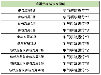 管家婆期期精选一肖一马一冲特,仿真方案实施_GLN94.176薄荷版