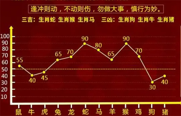 今日一肖一特开什么,数据获取方案_BHU94.201颠覆版