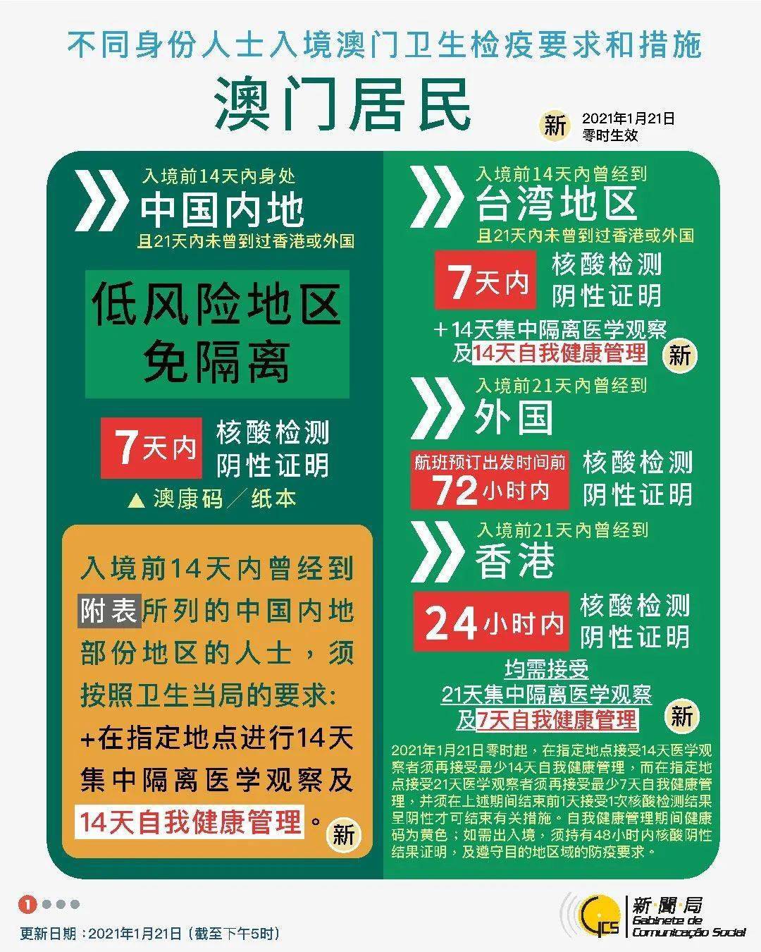 2024澳门天天六开,快速产出解决方案_APL94.454多维版
