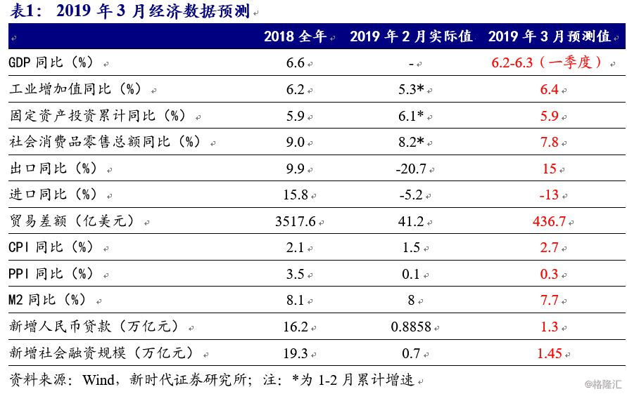澳门六开奖结果查询表,实证分析细明数据_RWA94.407文化传承版