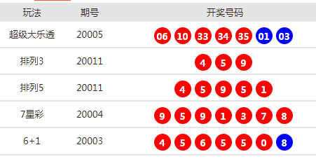 管家婆一.....新澳门开奖结果2004开.....,策略调整改进_SFQ94.843创造力版