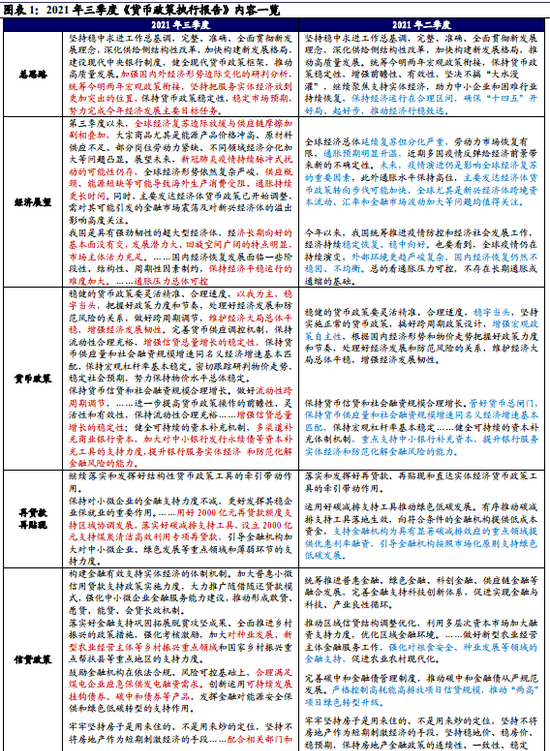 2024一码一肖100准准确,最新研究解读_WFY94.553校园版