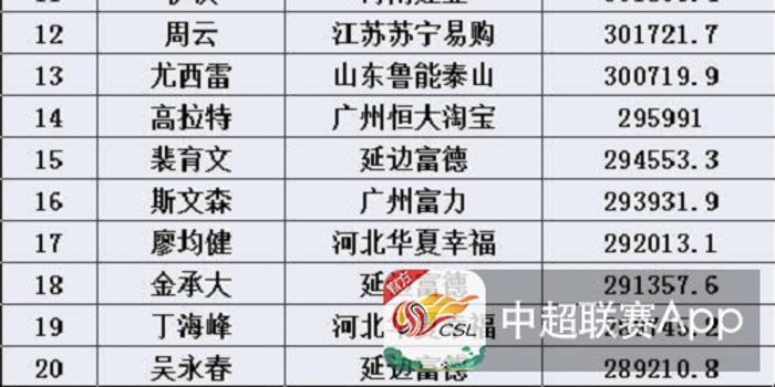 香港特马王资料免费公开,实证分析细明数据_AGT94.253响应版