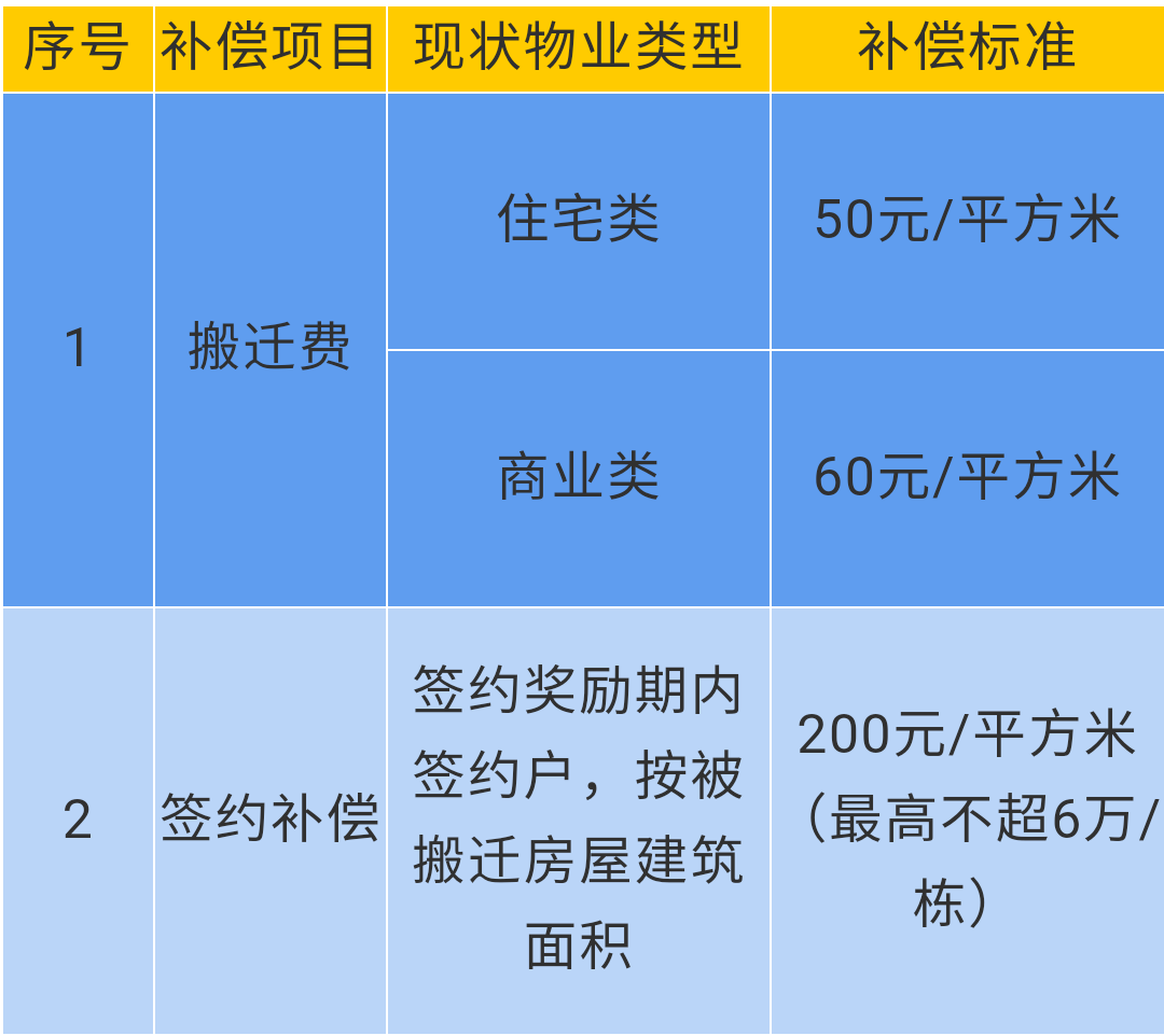 第3824页