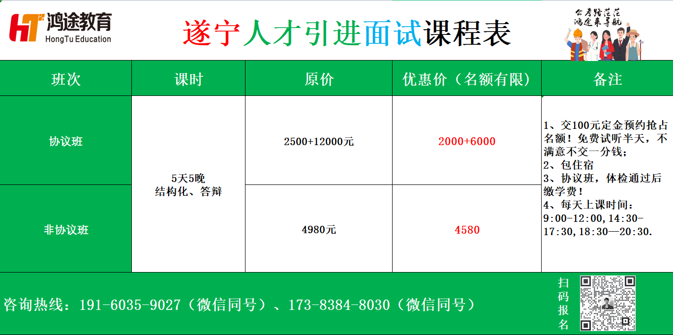 遂宁最新招聘信息全面概览